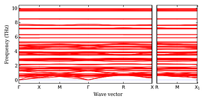 band_structure.png