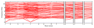 band_structure.png