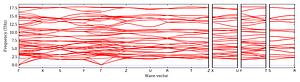 band_structure.png
