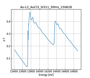 AuCl3.thumb.png