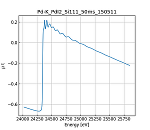 PdI2.thumb.png