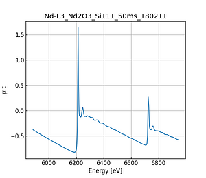 Nd2O3.thumb.png