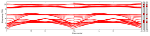 band_structure.png