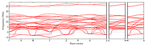 band_structure.png
