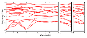 band_structure.png
