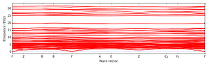 band_structure.png