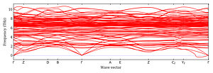 band_structure.png