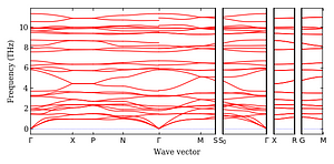 band_structure.png