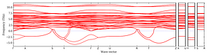 band_structure.png