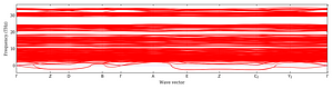 band_structure.png