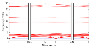 band_structure.png
