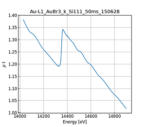 AuBr3.thumb.png