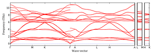 band_structure.png