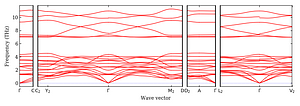 band_structure.png