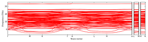 band_structure.png
