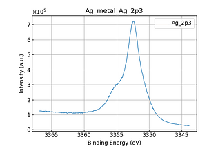 Ag_metal_Ag_2p3.png