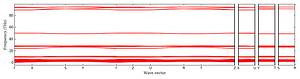 band_structure.png