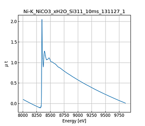 NiCO3_xH2O.thumb.png