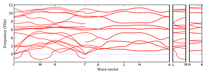 band_structure.png