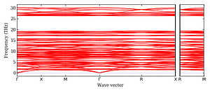 band_structure.png