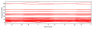 band_structure.png