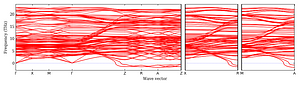 band_structure.png