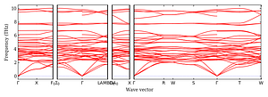 band_structure.png