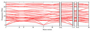 band_structure.png