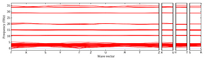 band_structure.png