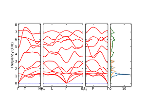 band_pdos.png