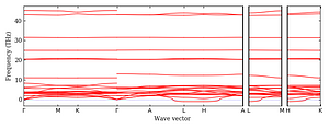 band_structure.png