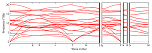 band_structure.png