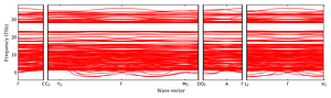 band_structure.png