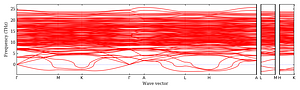 band_structure.png