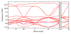 band_structure.png