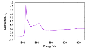 BL10_Si-K_010_tey.png