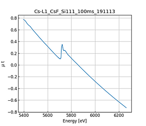 CsF.thumb.png