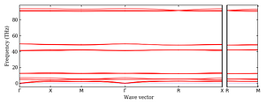 band_structure.png