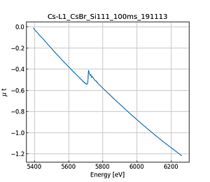 CsBr.thumb.png