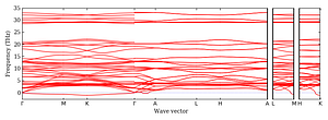 band_structure.png