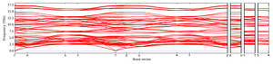 band_structure.png