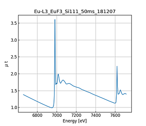 EuF3.thumb.png