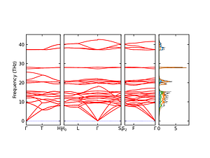 band_pdos.png