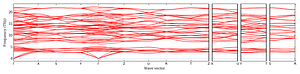 band_structure.png