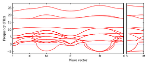 band_structure.png