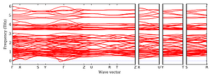 band_structure.png