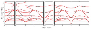 band_structure.png