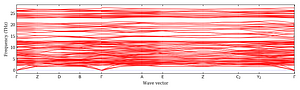 band_structure.png