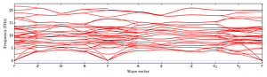 band_structure.png