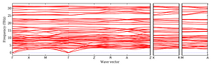 band_structure.png